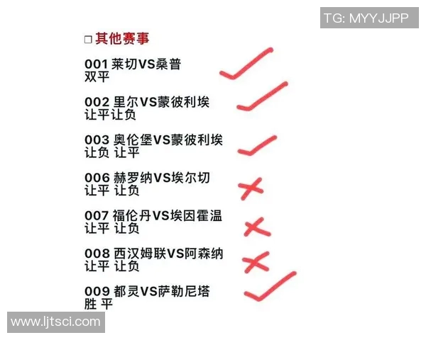 欧洲杯淘汰赛关键对决及球队战术调整