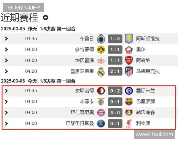 足球比赛控球率与射门次数分析