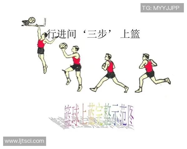 NBA球队新秀球员培养体系与案例研究