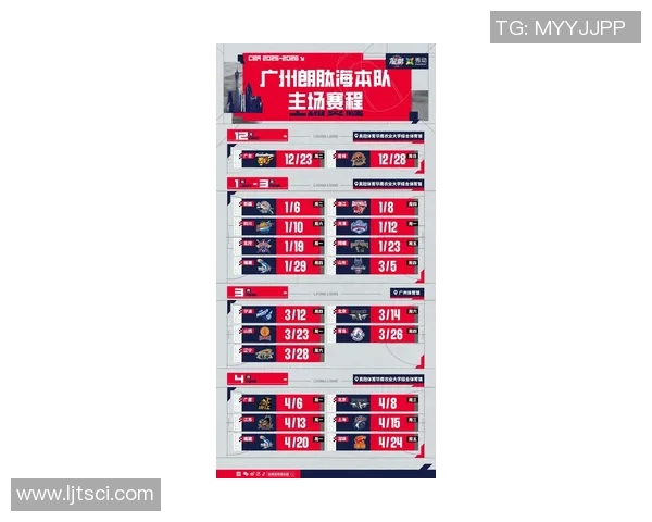 比赛结果汇总:昨晚比赛全景呈现