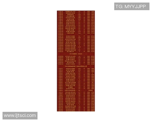 NBA关键比赛数据分析及赛果预测