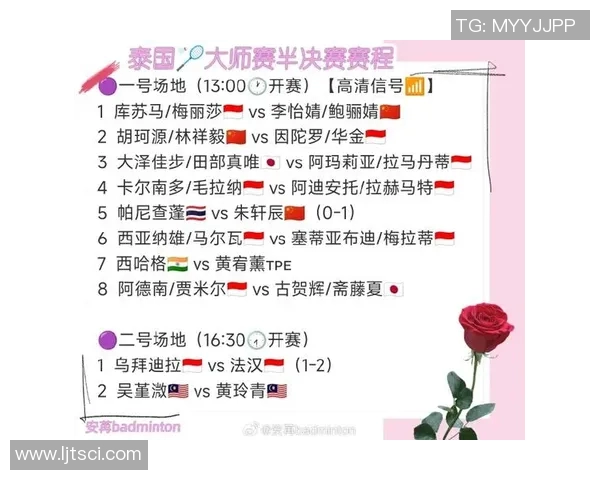 羽毛球顶级赛事参赛选手状态及赛程